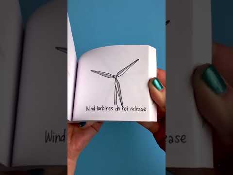 Wind Energy flipbook #shorts #cleanenergy