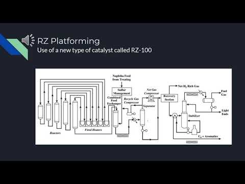 UOP Platforming Process